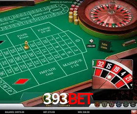 Desvendando o Mundo dos Jogos Virtuais na 393BET